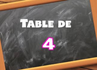 table de multiplication de 4