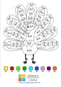 coloriages magiques multiplication