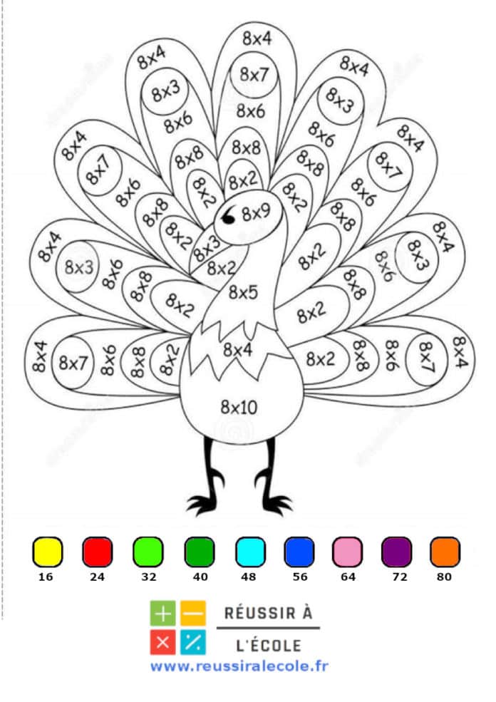 Coloriages Des Tables De Multiplications Imprimer Et Colorier Les | Hot