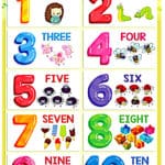 apprendre l anglais pour les petit