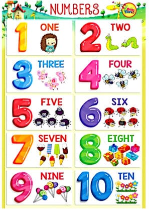 apprendre l anglais pour les petit