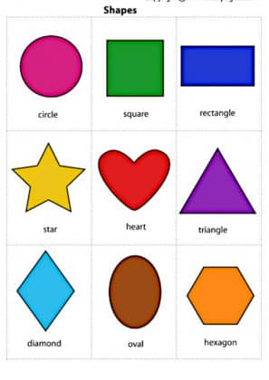comment apprendre l'anglais