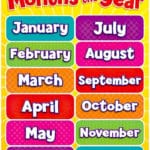 apprendre les mois de l'année en anglais