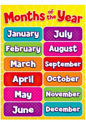 apprendre les mois de l'année en anglais