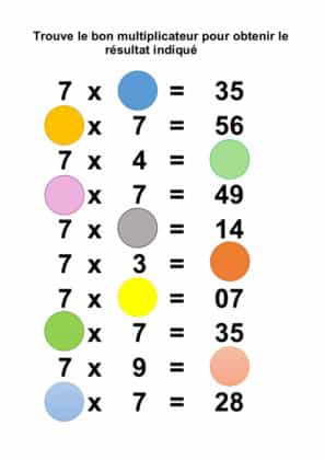 table de multiplication de 7