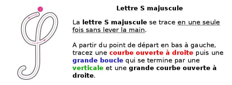 ecrire la lettre S majuscule