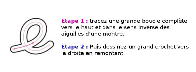 ecrire le lettre E en minuscule