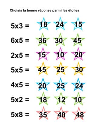 table de multiplication de 5