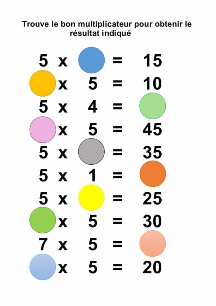 Apprendre La Table De Multiplication Table de multiplication de 5 | Nos jeux gratuits pour apprendre
