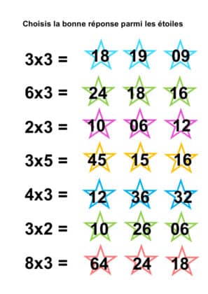 table de multiplication de 3