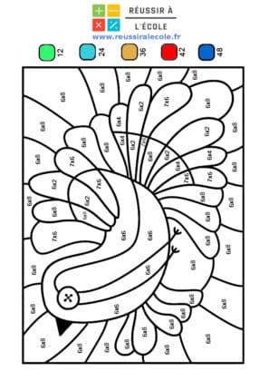 table de multiplication de 6