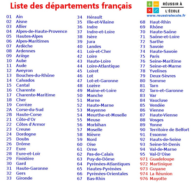 liste des départements francais