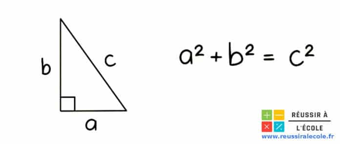 Perimetre triangle | Les 3 méthodes de calcul à connaitre