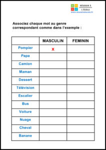 masculin feminin exercices CP