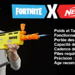 nerf fortnite ar