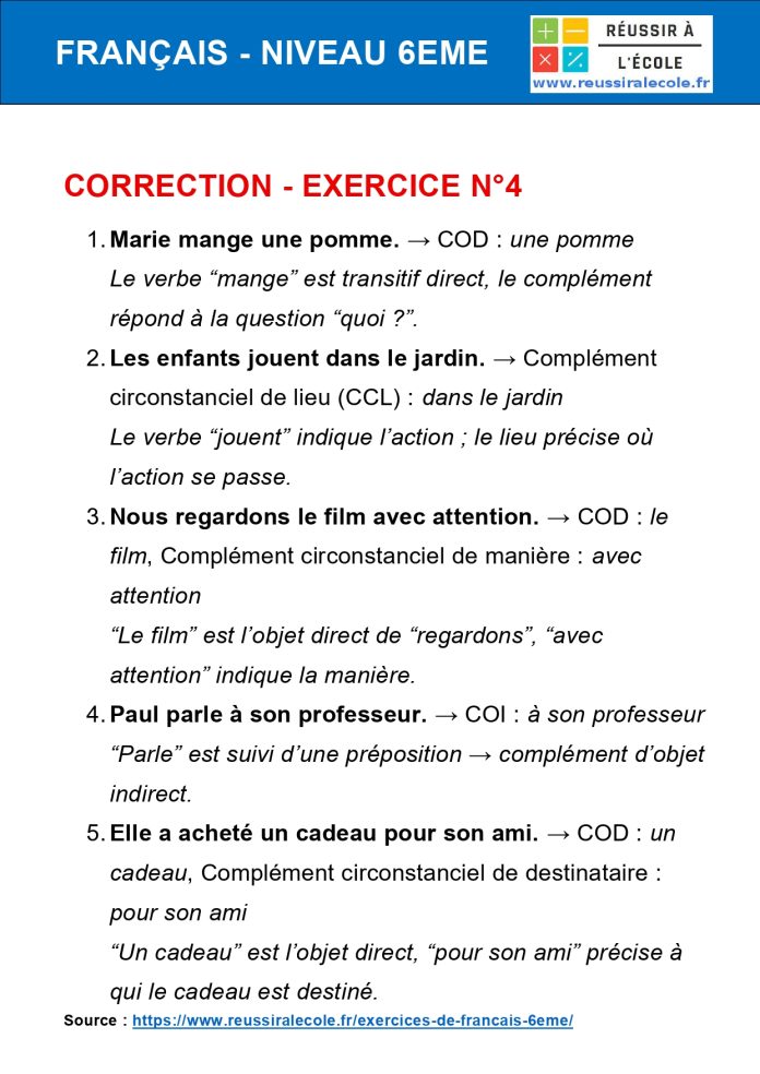 Exercice en Francais 6eme : 40 questions avec Corrigé (PDF)