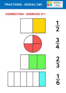 exercice sur les fractions cm1​