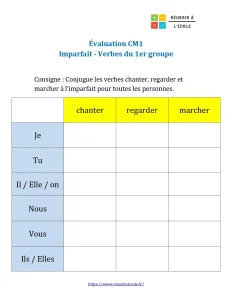 cm1 evaluation imparfait