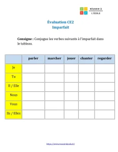 evaluation ce2 imparfait