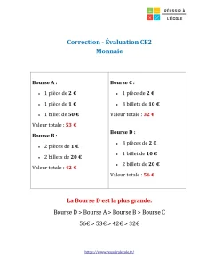 evaluation ce2 sur la monnaie