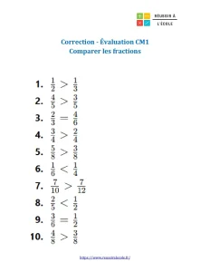 evaluation cm1 fractions