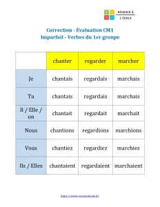 evaluation cm1 imparfait​