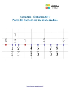 evaluation cm1 sur les fractions