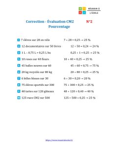 evaluation cm2 pourcentage