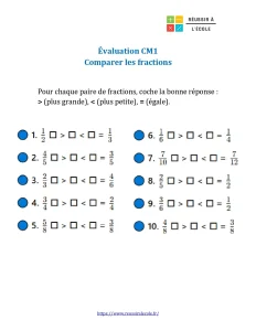 evaluation fraction cm1
