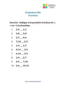 evaluation fraction cm2 evaluation fraction cm2