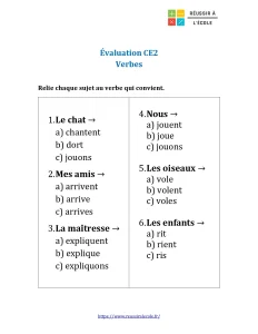 évaluation sujet du verbe ce2 évaluation sujet du verbe ce2