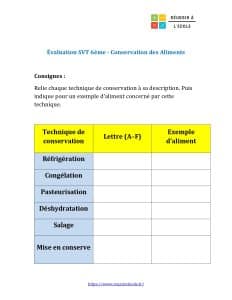 évaluation svt 6ème conservation des aliments pdf