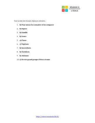 Évaluation SVT 6ème êtres vivants PDF avec Correction