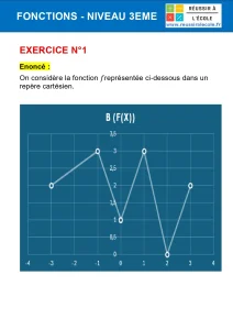 exercice fonction 3eme exercice fonction 3eme