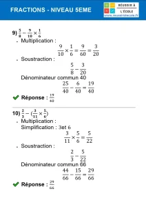 exercice fraction 5ème