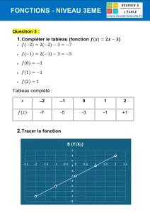 exercice sur les fonctions 3ème exercice sur les fonctions 3ème