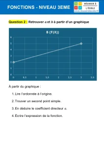 exercice sur les fonctions 3eme exercice sur les fonctions 3eme