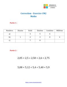 maths exercices cm2
