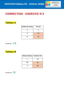 proportionnalité 5ème exercices corrigés pdf proportionnalité 5ème exercices corrigés pdf