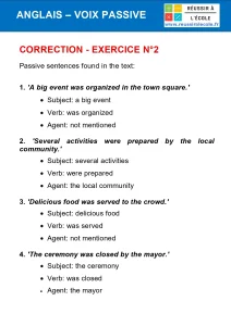 voix passive anglais exercice voix passive anglais exercice