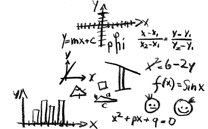 Article: Quelles sont les méthodes qui marchent pour progresser en mathématiques ?